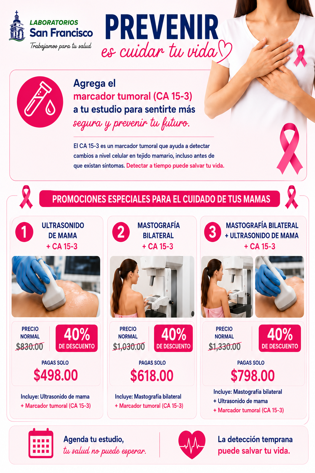 Promoción prevención tumoral de mama